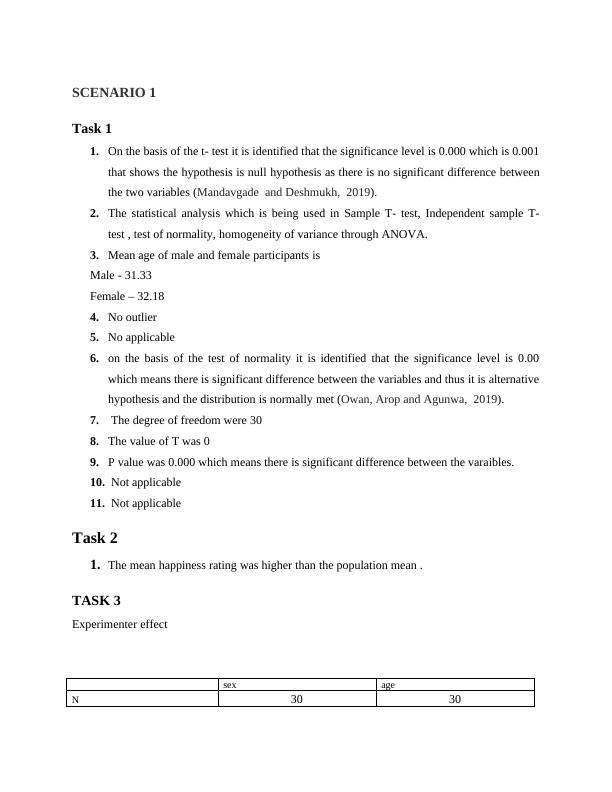 Experimental Design and Analysis and Using SPSS - Assignment_3