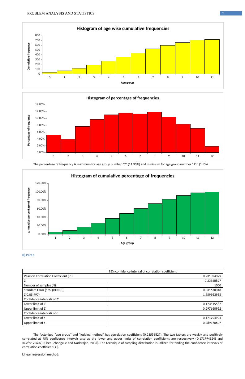 Statistics Assignment- Problem Analysis_8