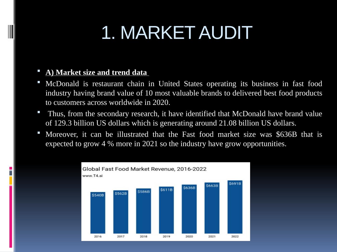 Strategic Marketing for McDonald: Market Audit, Competitors Analysis, Macro and Micro Economic Factors, Customers Analysis, Stakeholder Analysis, Marketing Objectives_4