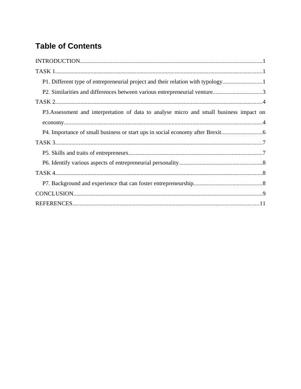 Types of Entrepreneurship - PDF_2