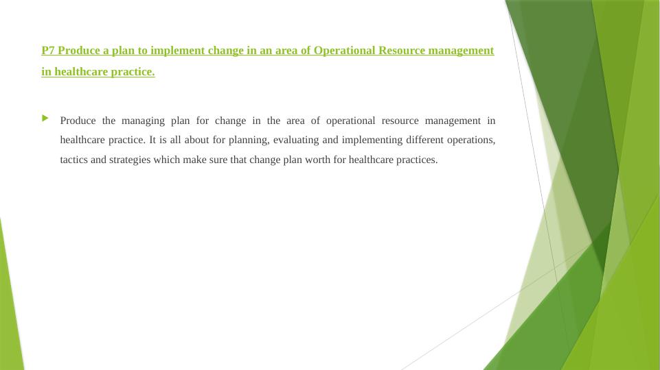 Produce a Plan to Implement Change in Operational Resource Management in Healthcare Practice_2