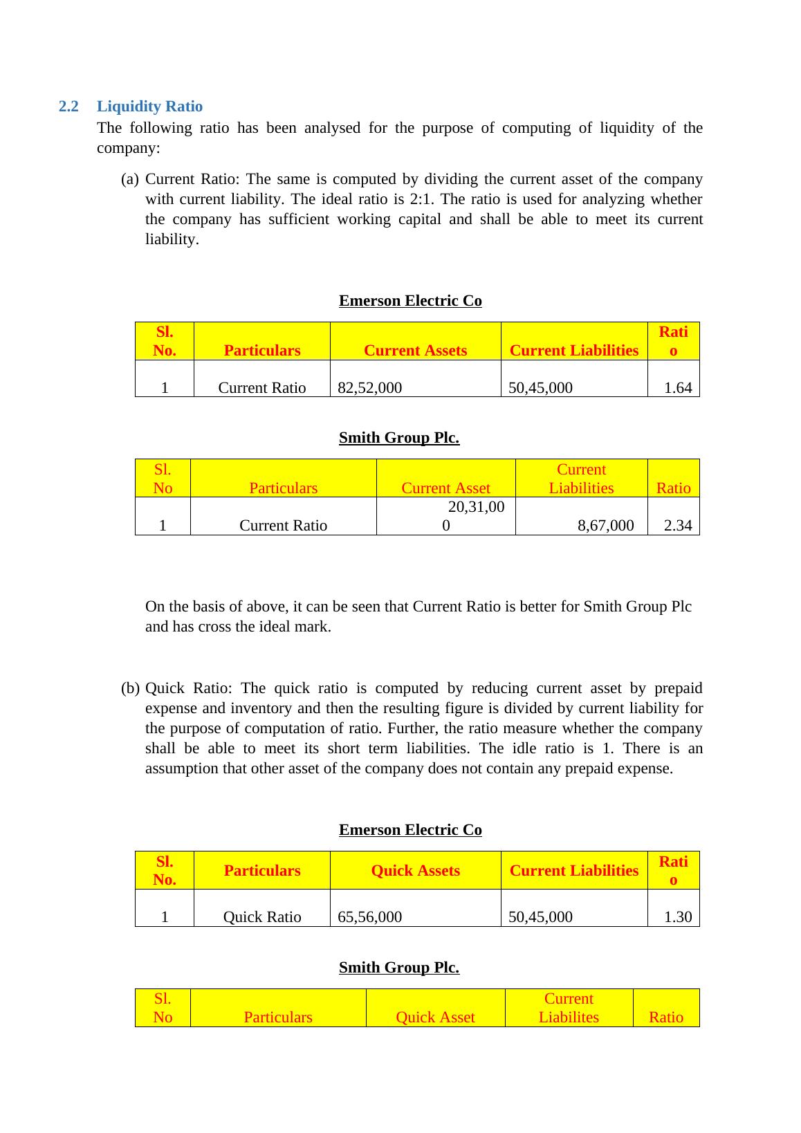 finance assignment pdf