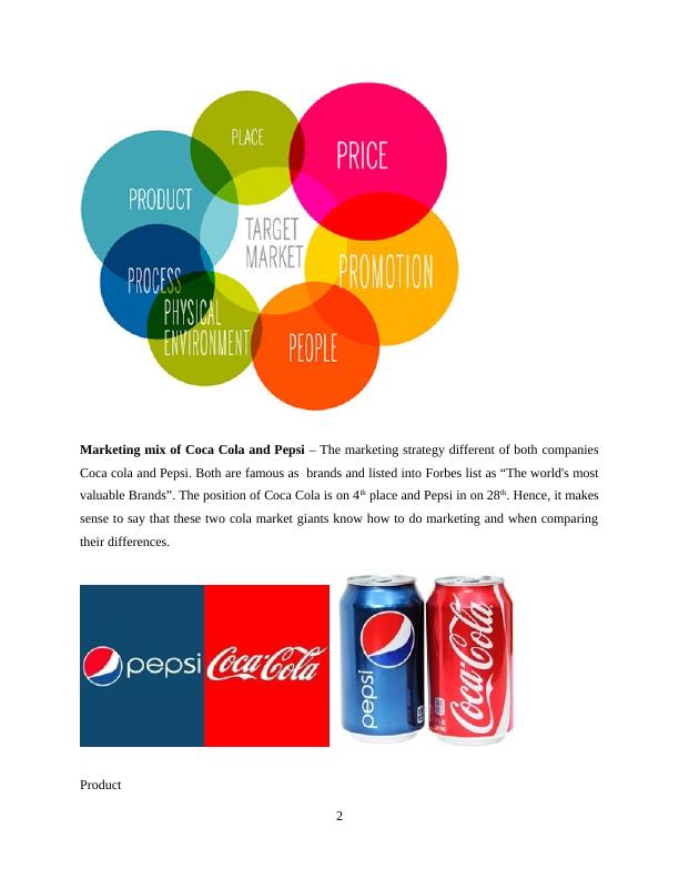 Marketing Essentials - Coca Cola Assignment_4