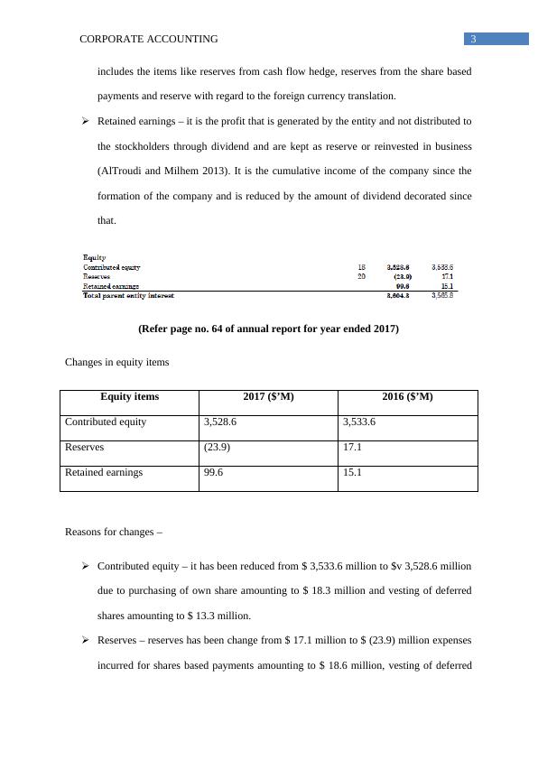 Corporate Accounting Assignment Solved (Doc)_4