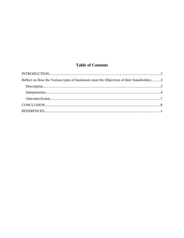 Introduction to Business Environment Assignment (Doc)_2
