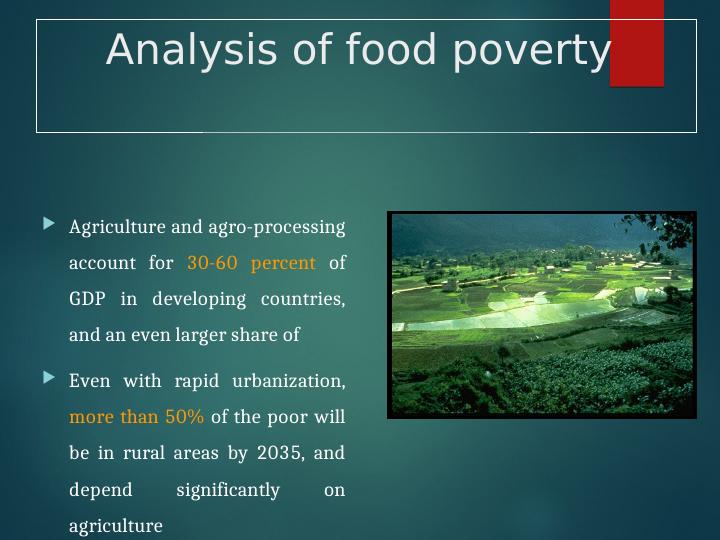 Food Poverty: Analysis, Statistics, and Policies_4