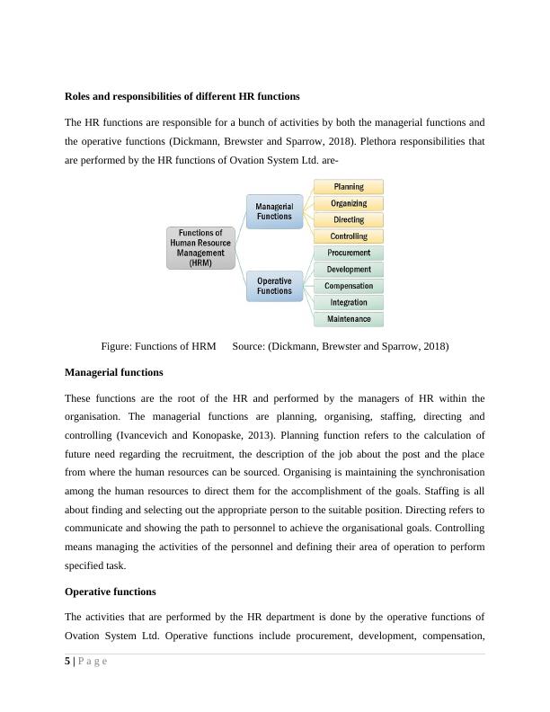 Human Resource Management -  Ovation System Ltd Assignment_5