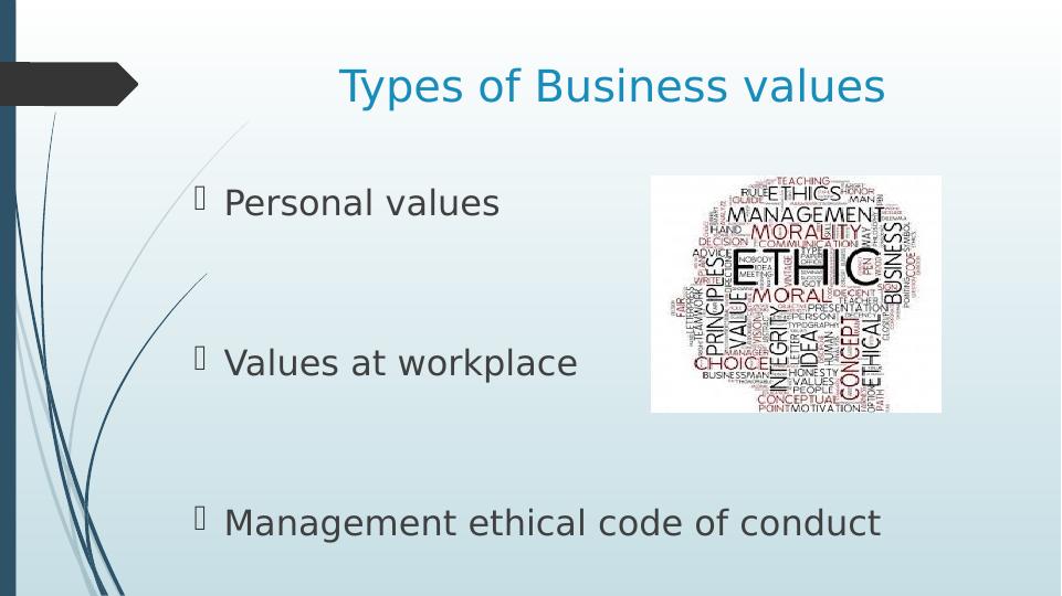 A Need for Business Values_4