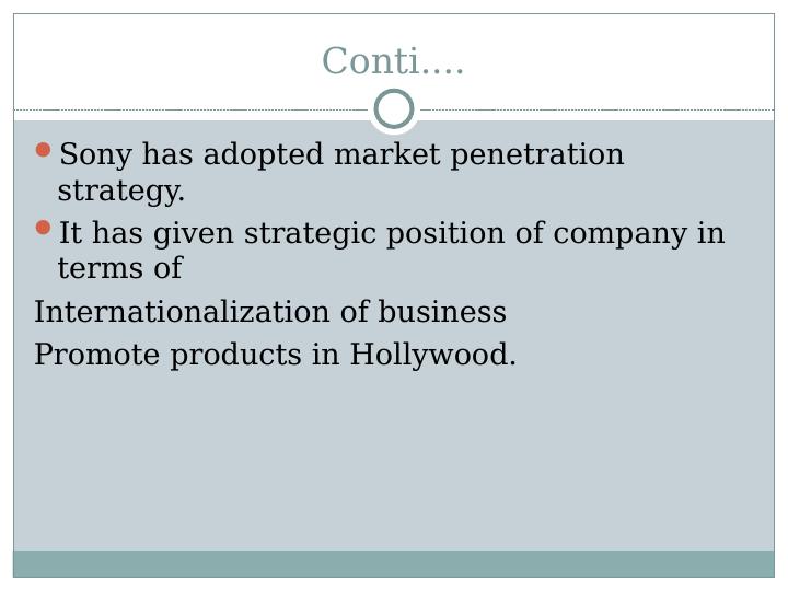 Evaluation of Strategic Position of Sony_3