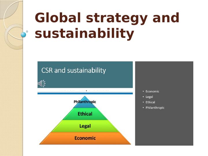 Global Strategy and Sustainability_1