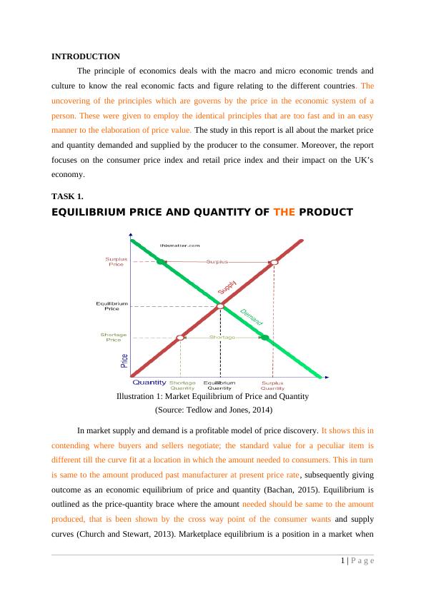 Report On Principles Of Economics - Market Price & Quantity Demanded_3