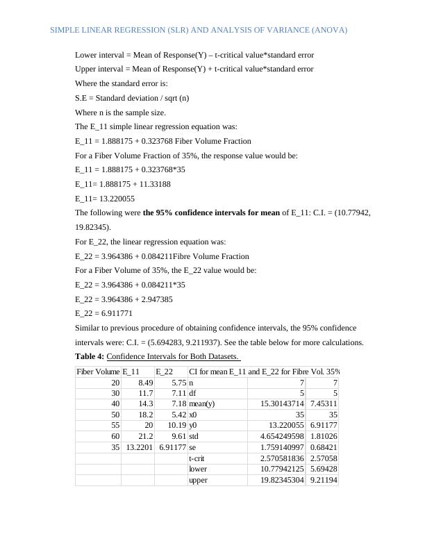 THE SIMPLE LINEAR REGRESSION_4