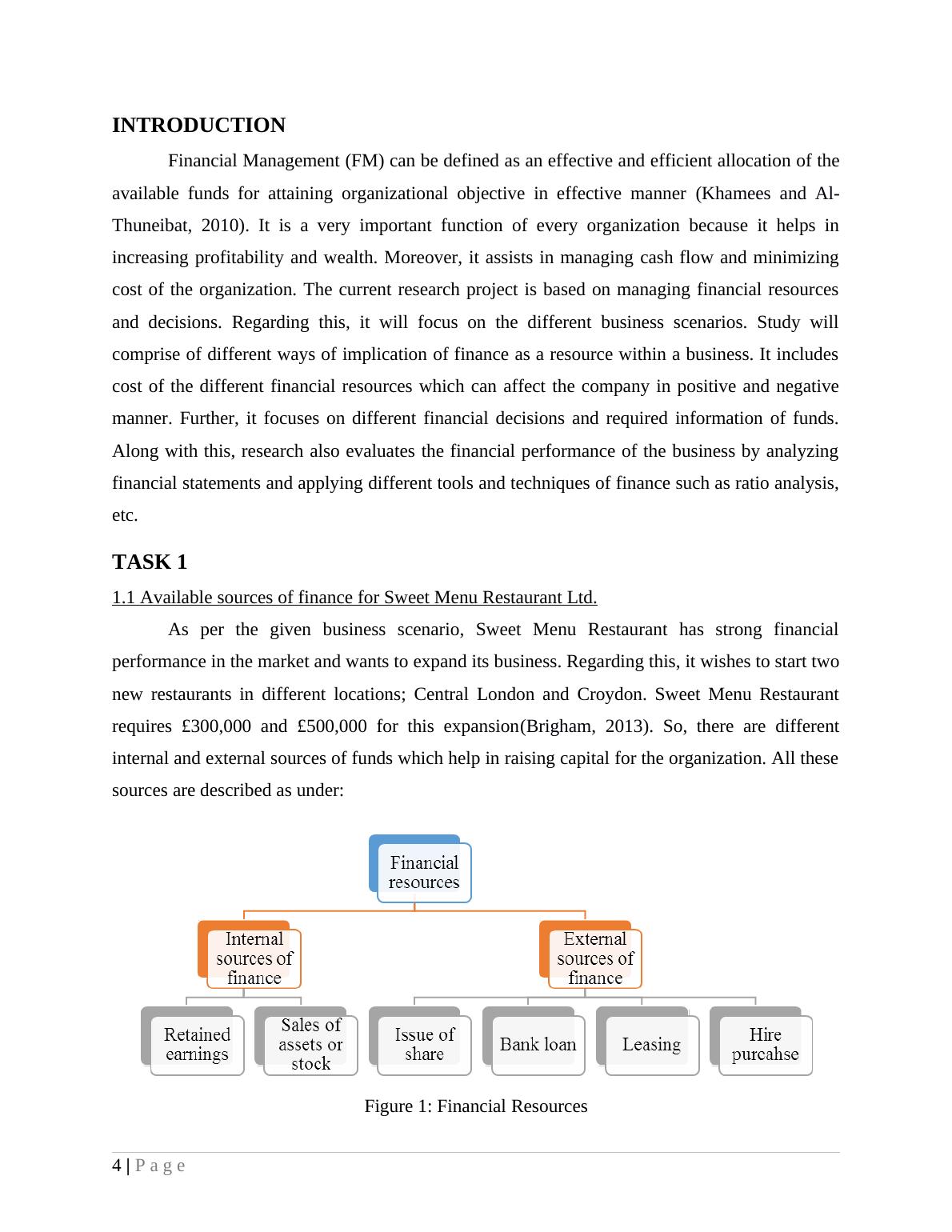 managing financial resources assignment