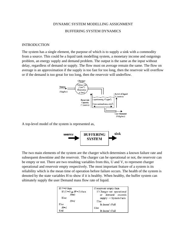 EGR2006M: Control Systems Assignment_1