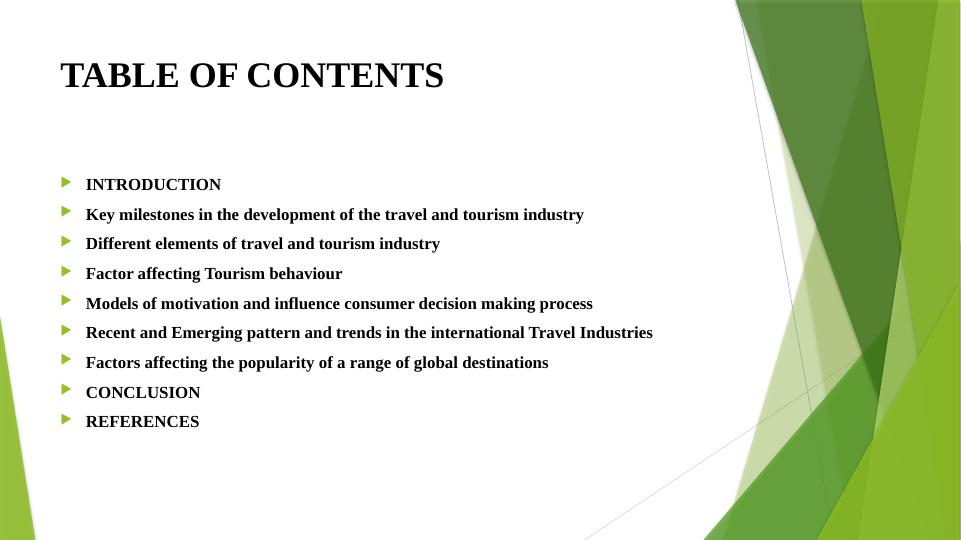 International Travel and Tourism Management_2