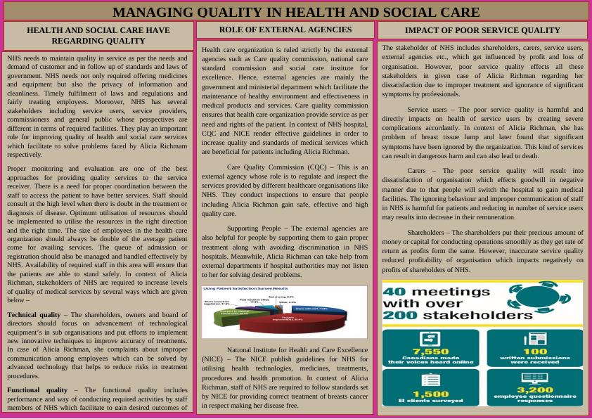Managing Quality in Health and Social Care_1