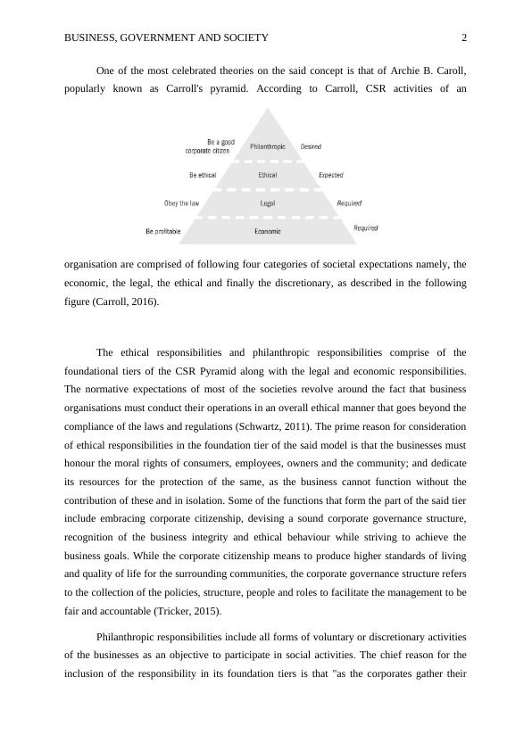 Corporate Social Responsibility: Exploring Carroll's Pyramid_3
