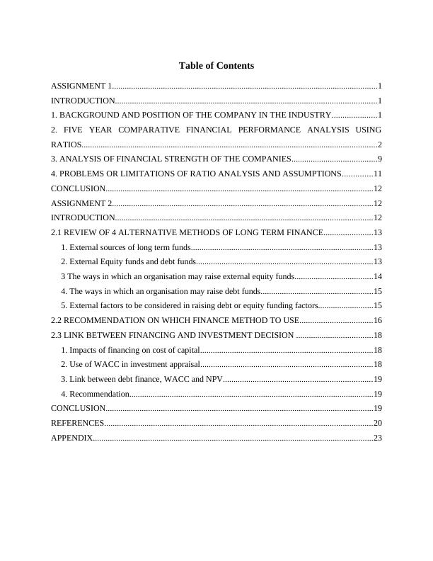Financial Analysis Management: PDF_2