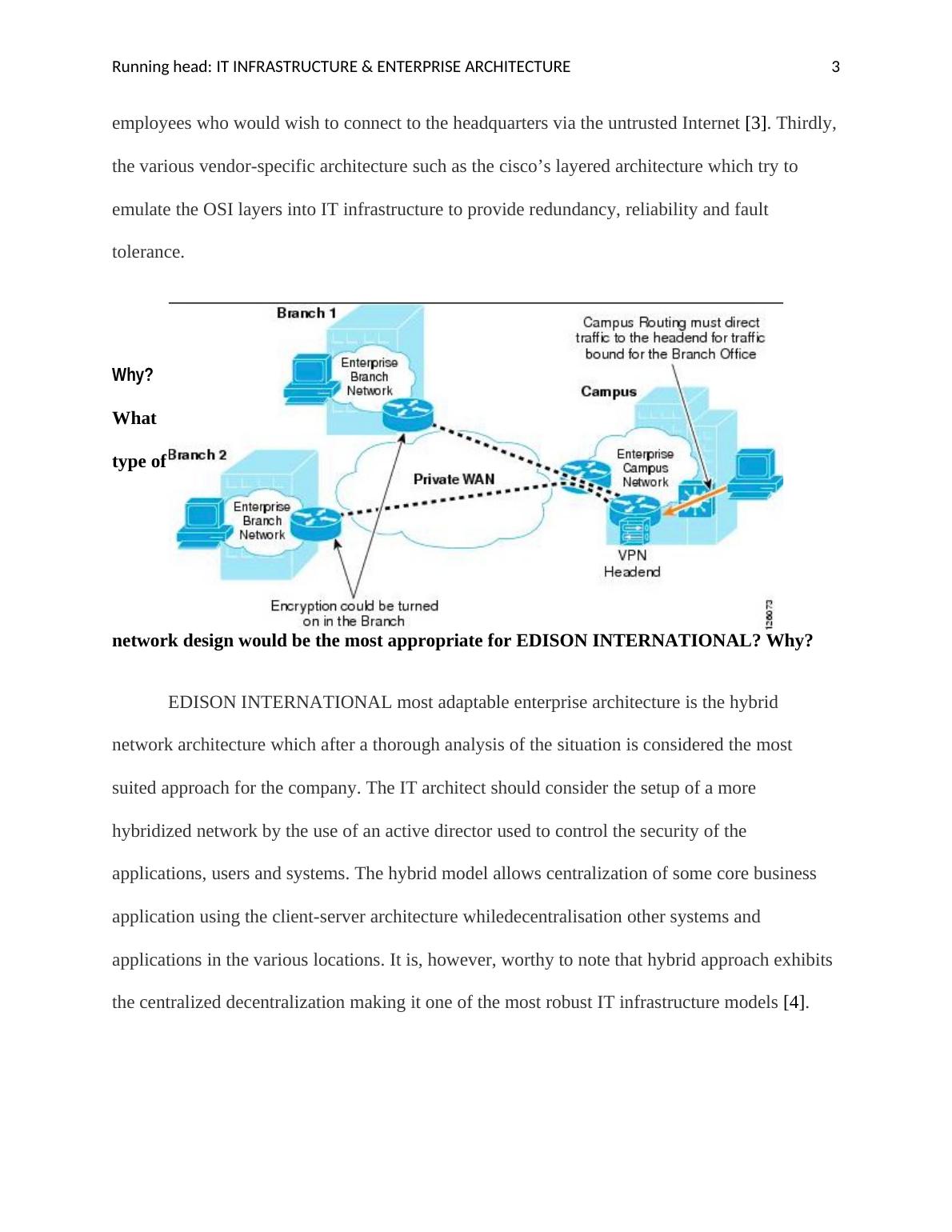 IT Infrastructure & Enterprise Architecture
