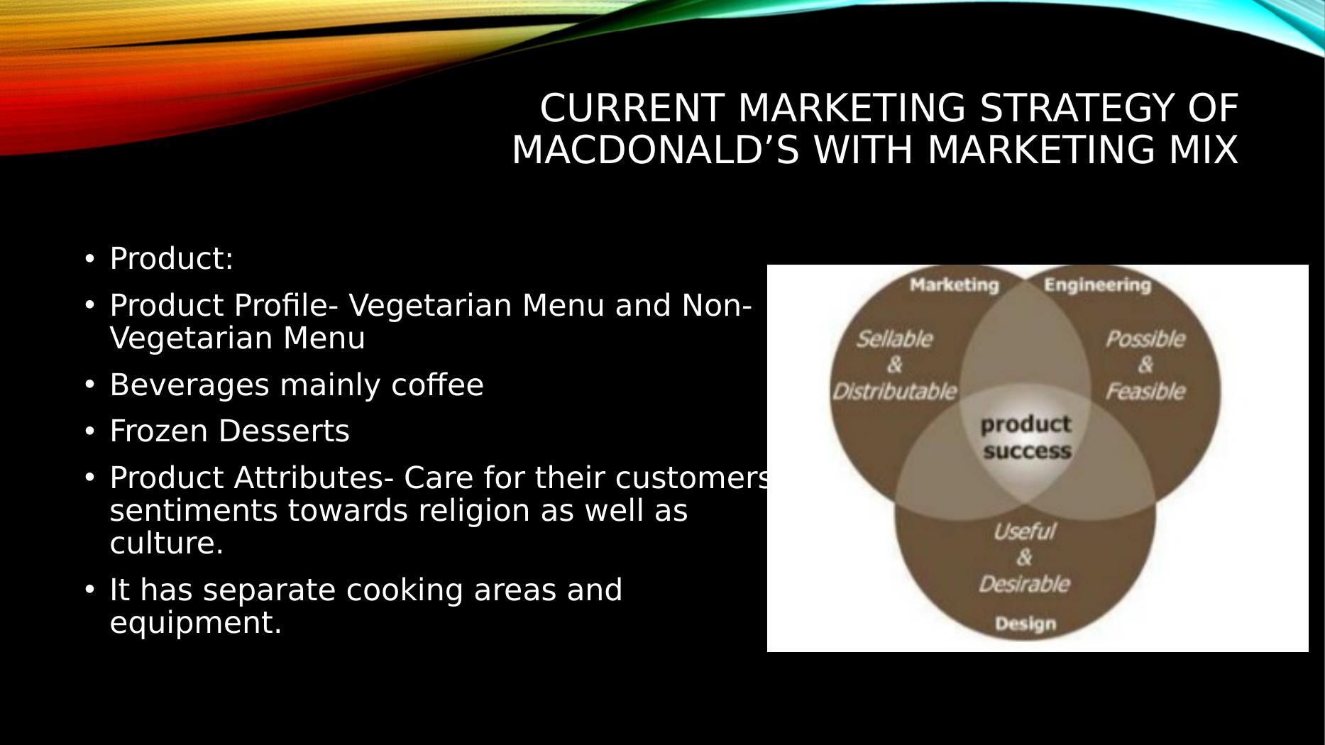 Marketing Mix Theory Analysis