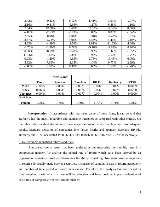 Securities Valuation and Equity Trading PDF_6
