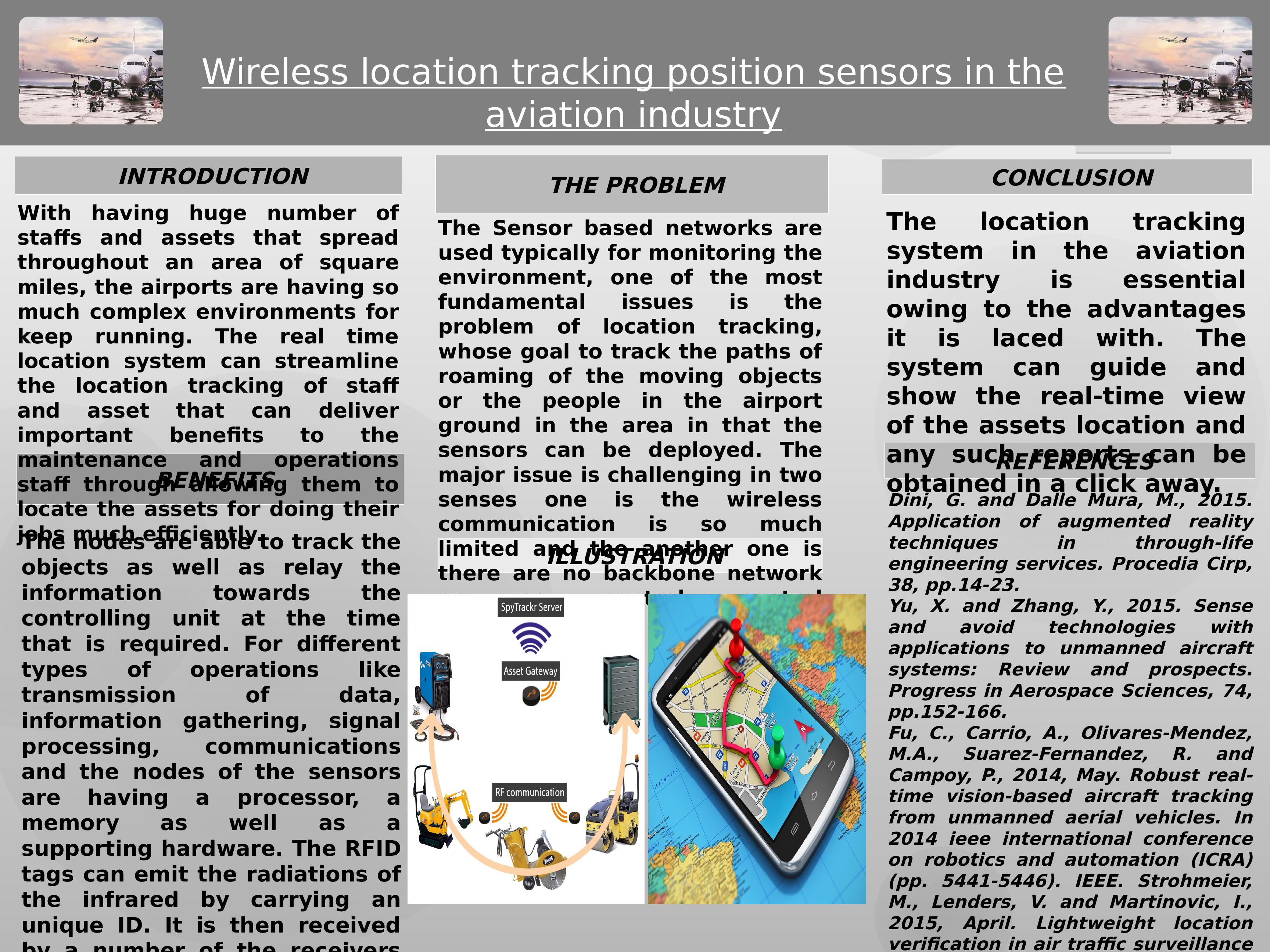 Wireless location tracking position sensors in the aviation_1
