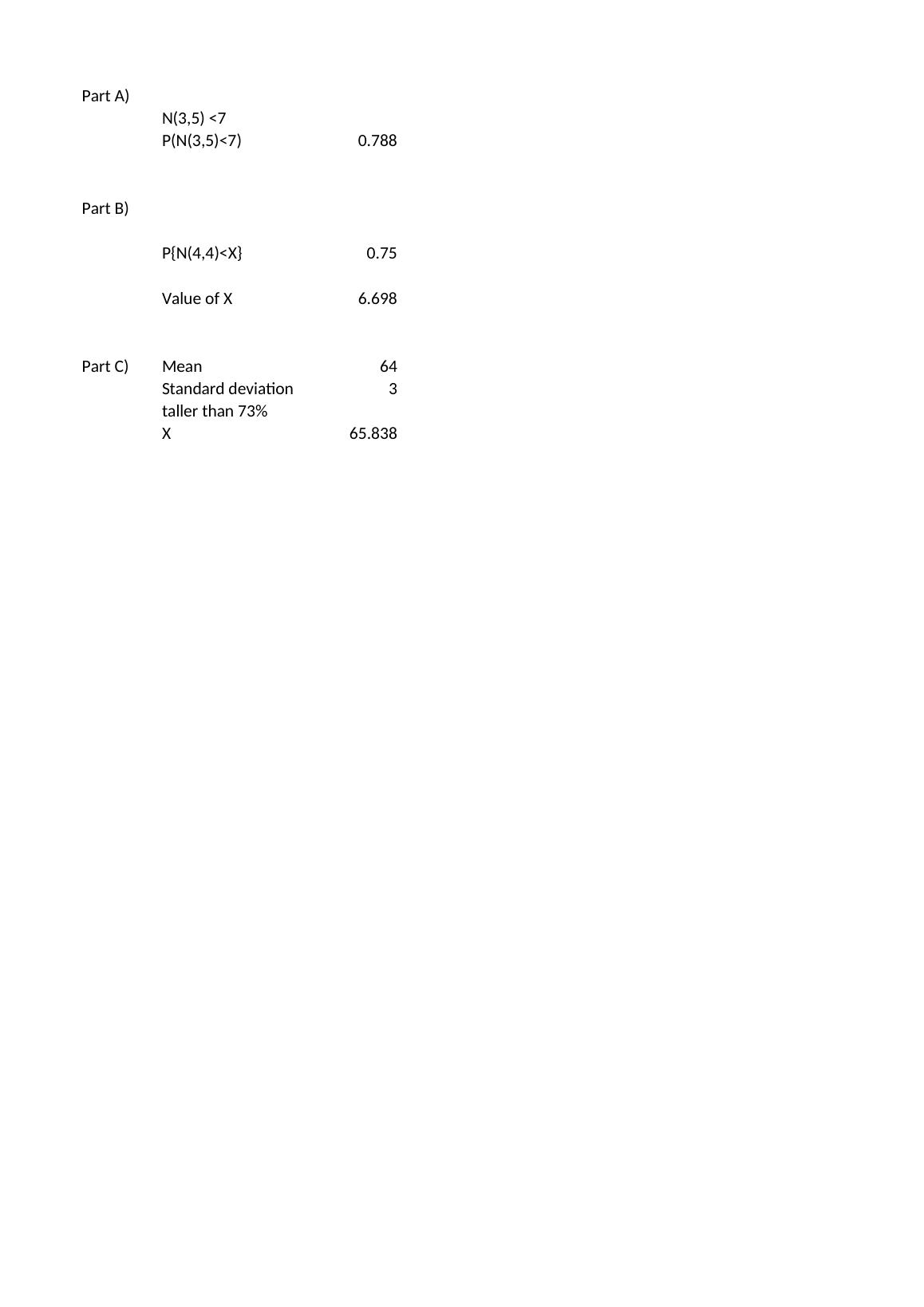 Standard Deviation Assignment 2022