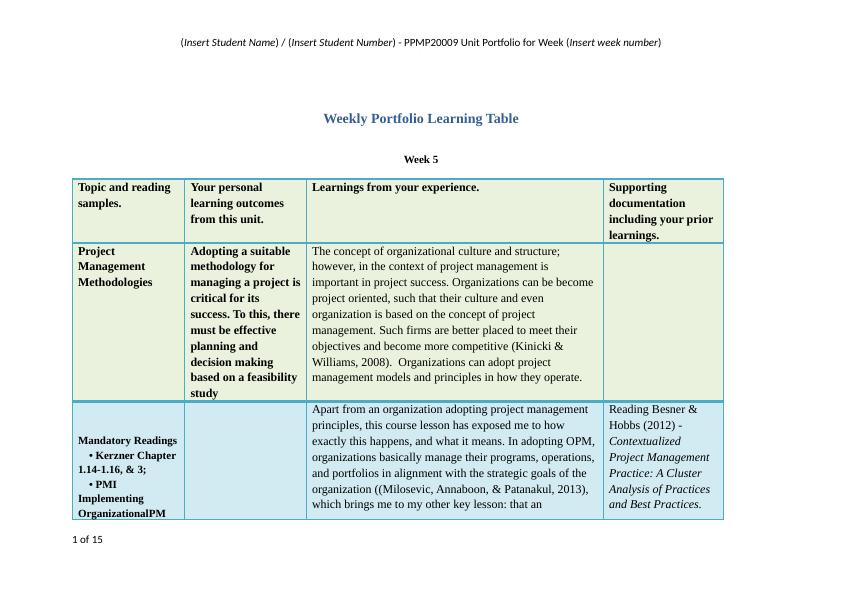Weekly Portfolio Learning Table Assignment PDF_1