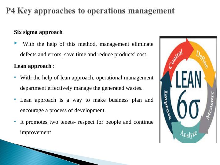 Role of Leaders and Managers in Operations Management_4