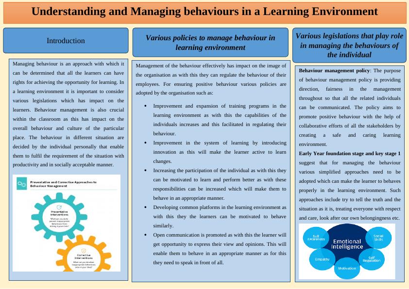 Understanding and Managing Behaviours in a Learning Environment