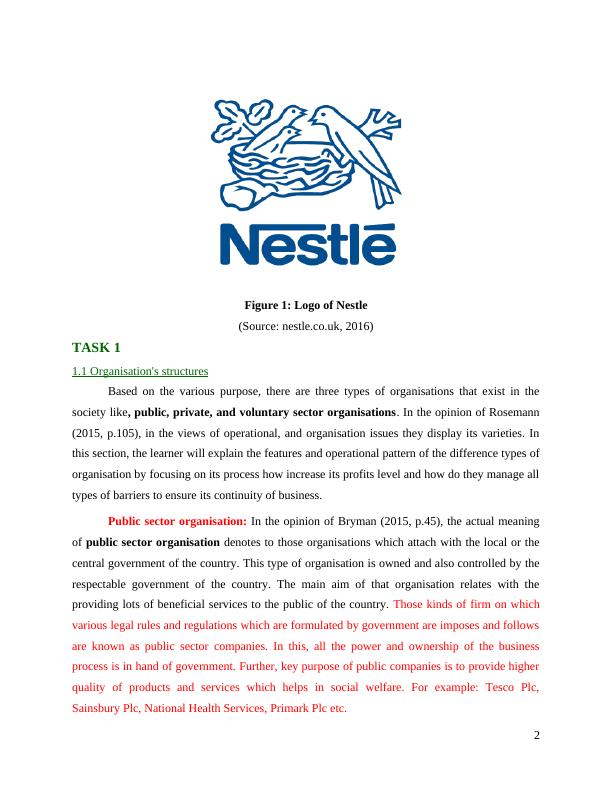 NESTLE Business Environment : Report_4