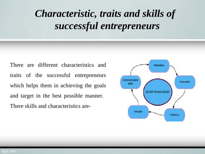 Entrepreneurship and Small Business Management_5