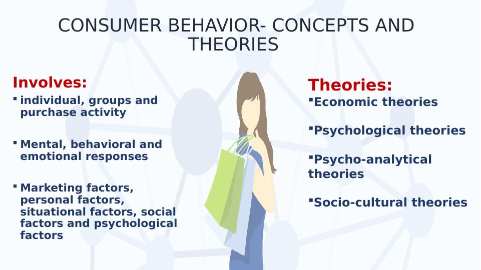 Consumer Behavior - Young consumers and retail shops in Hong Kong_3