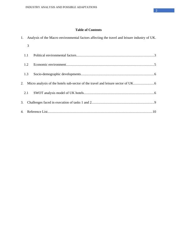 Industry Analysis and Possible Adaptations Desklib
