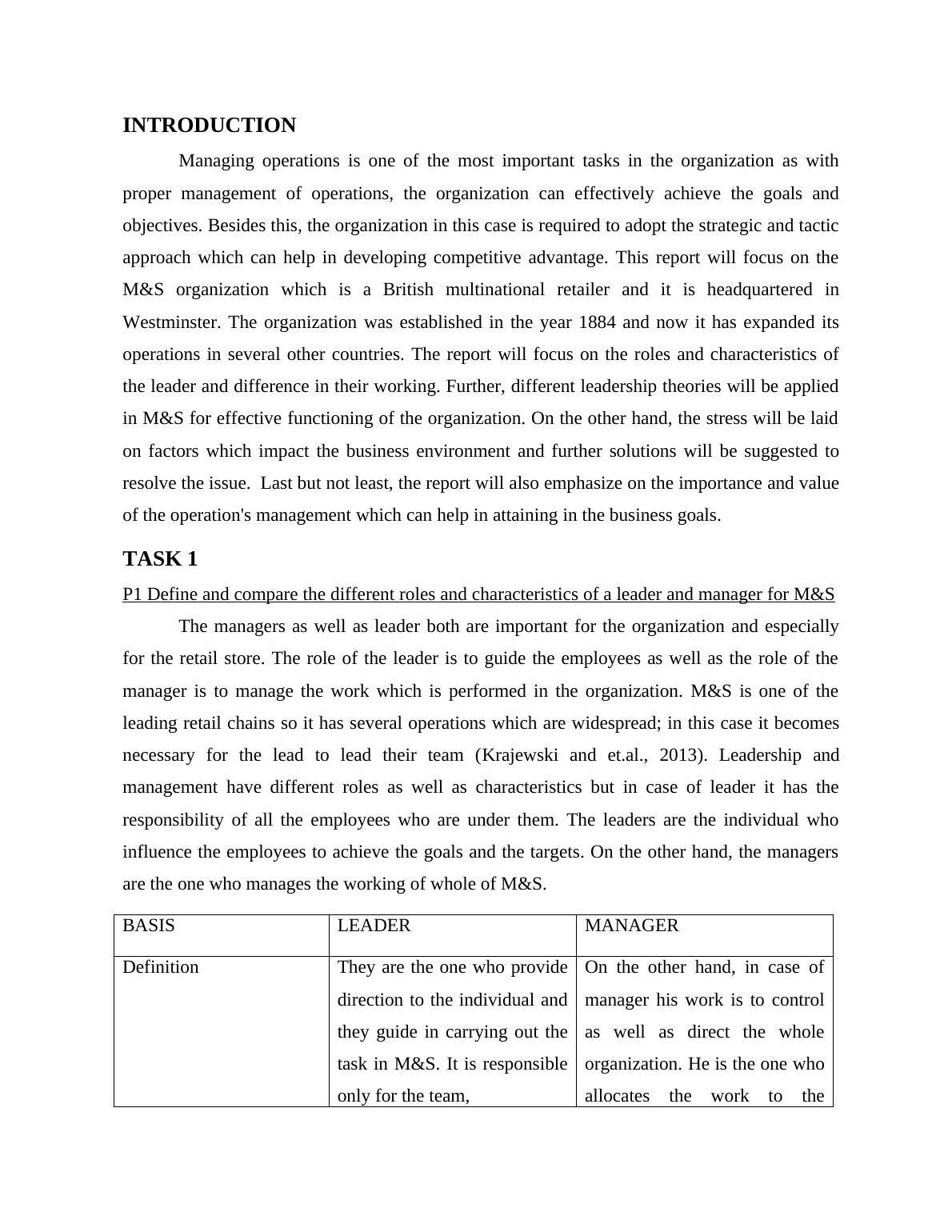 Characteristics Of A Leader And Manager M S