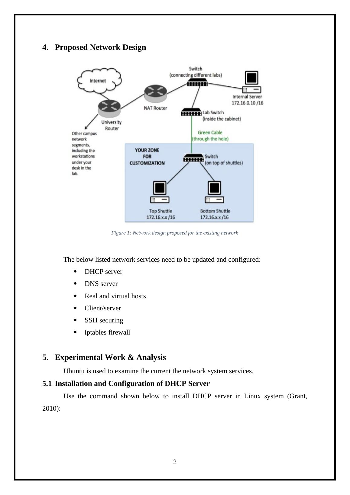 Network System Administration Real and Virtual Report 2022