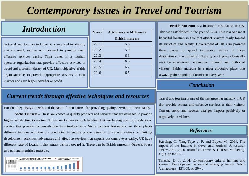 Travel and Tourism In UK Industry (pdf)