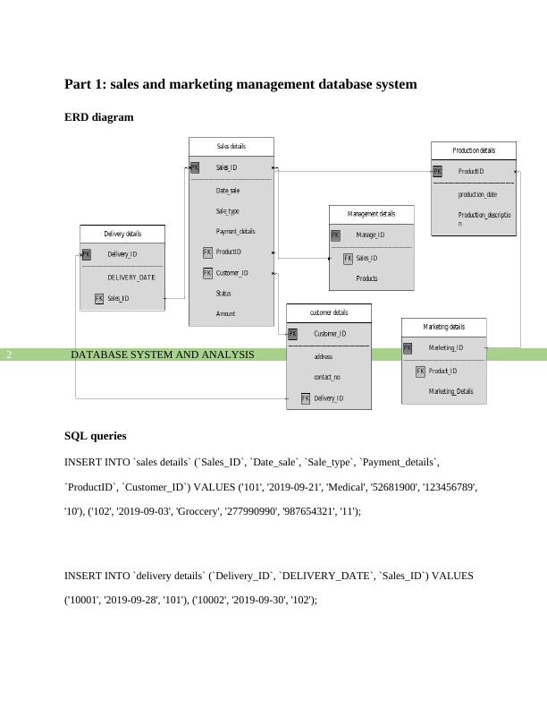 database system assignment