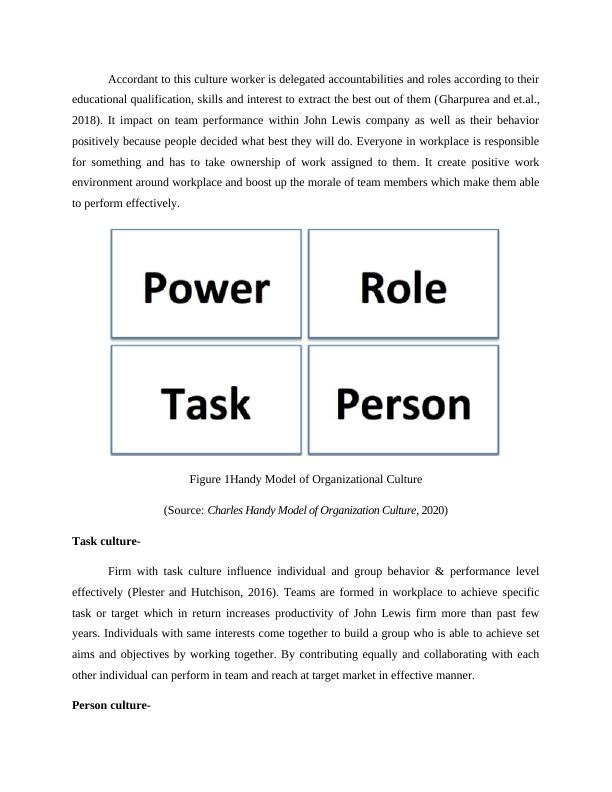Influence of Organizational Power, Politics, and Culture on Behavior and Performance_4