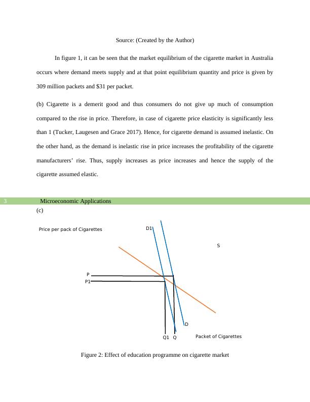Microeconomic Applications | Questions-Answers_4