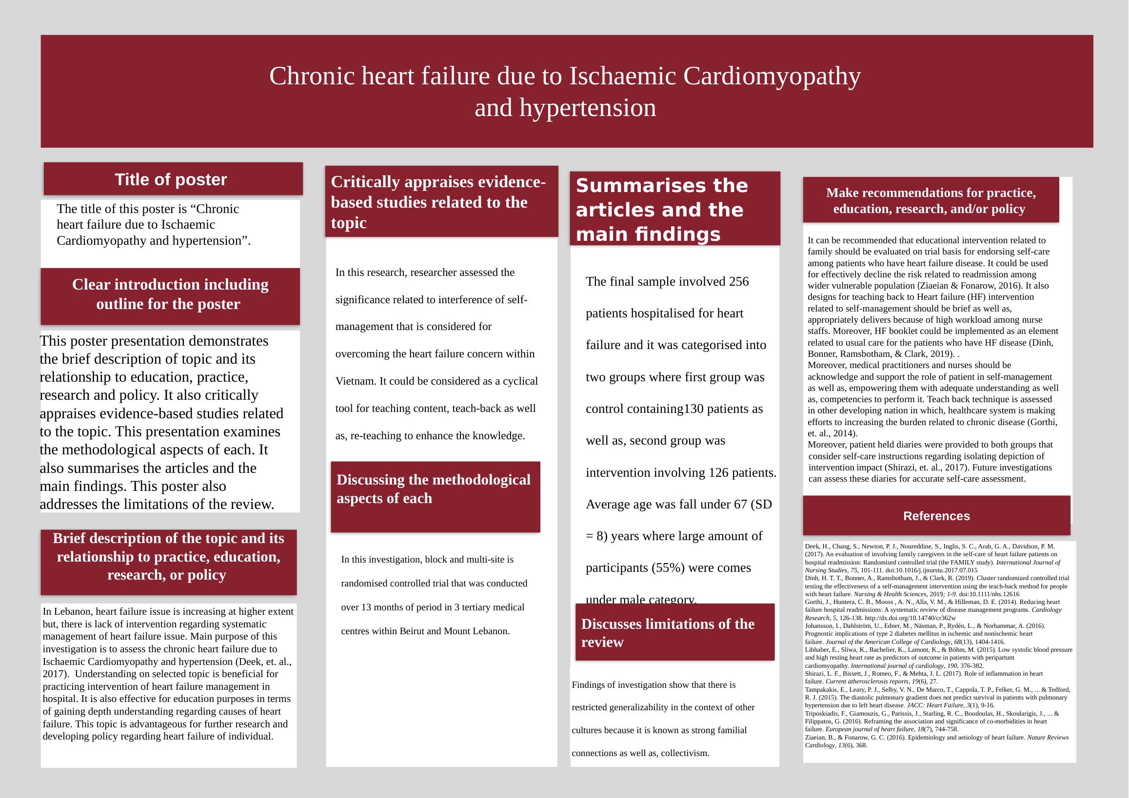 Chronic Heart Failure Due to Ischaemic Cardiomyopathy and Hypertension_1