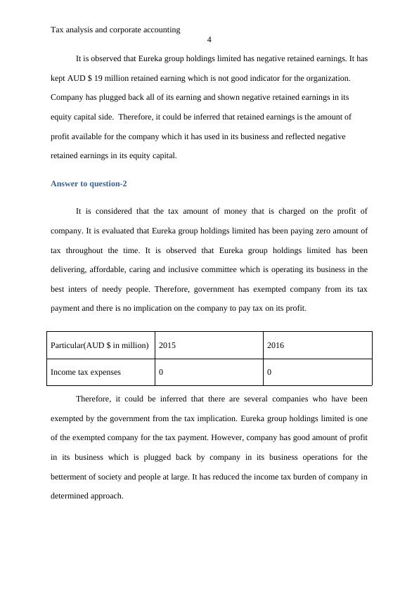 Corporate Accounting Assignment - Eureka group holdings limited_4