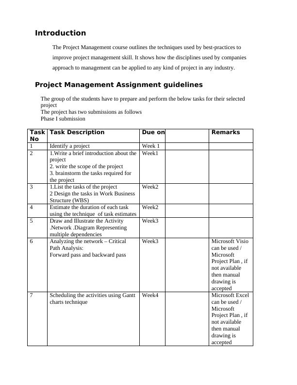 software project management assignment pdf