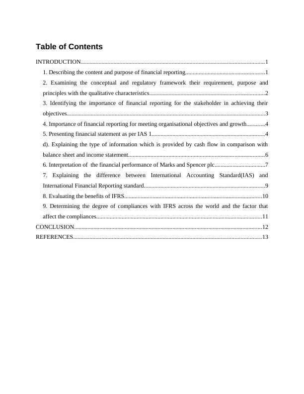 Financial Reporting Assignment PDF_2