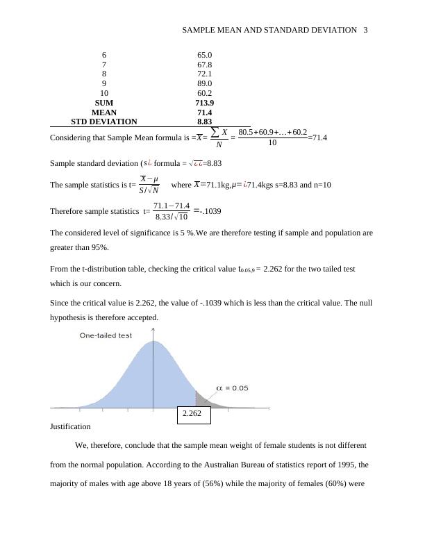 Sample Mean and Standard Deviation_3