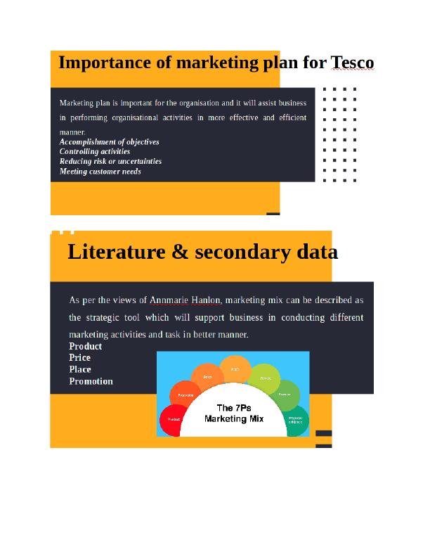 Marketing Plan For Tesco - Desklib