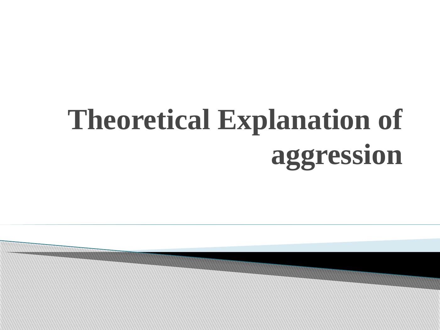Theoretical Explanation of Aggression_1