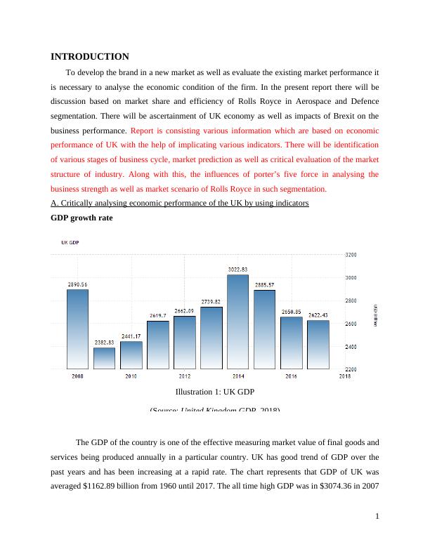 (PDF) Business Economics Assignment_3