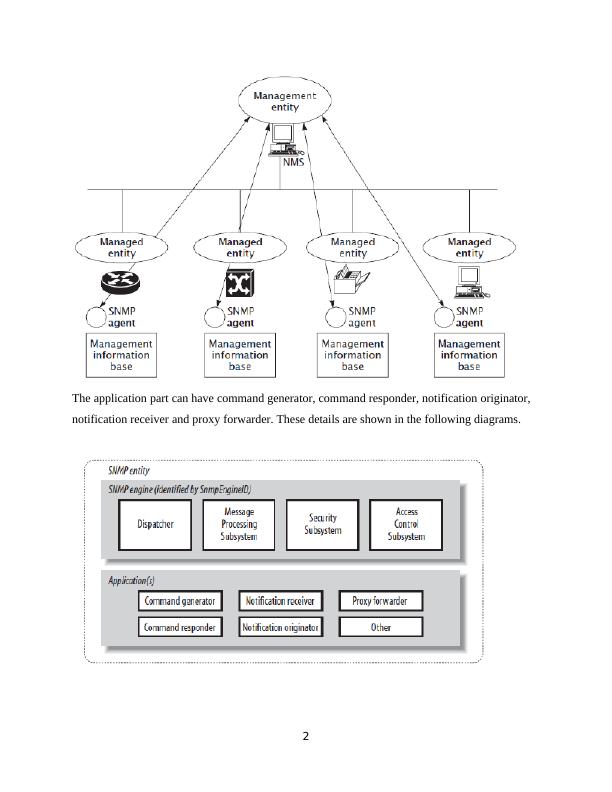 Network Monitoring: Topology Selection, Zabbix Installation, SNMP Monitoring Setup, Performance Baseline, Shared Folder Troubleshooting_3