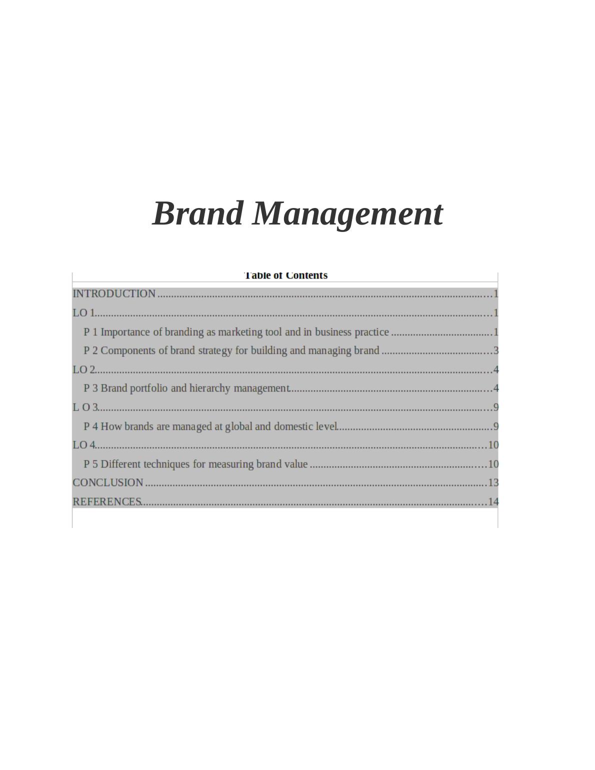 brand management assignment pdf